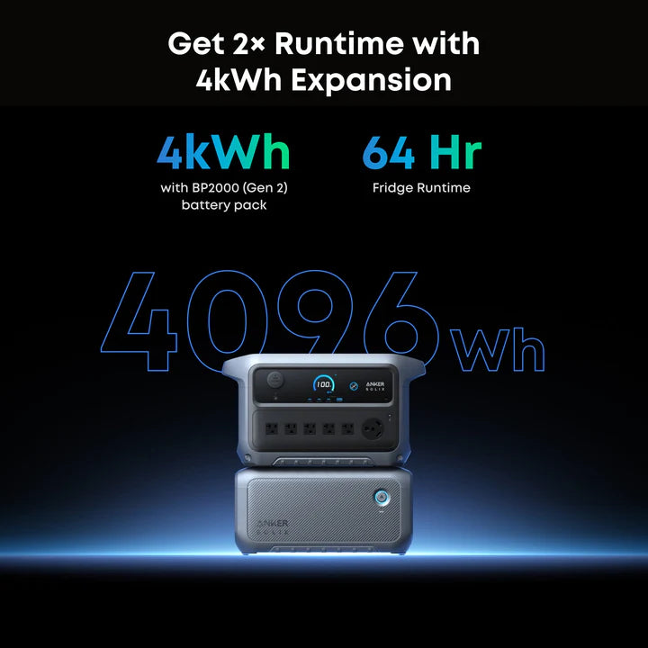 Anker B17831A1 C2000 Gen 2 Portable Power Station 2048Wh w/ Expansion Battery - Image 12