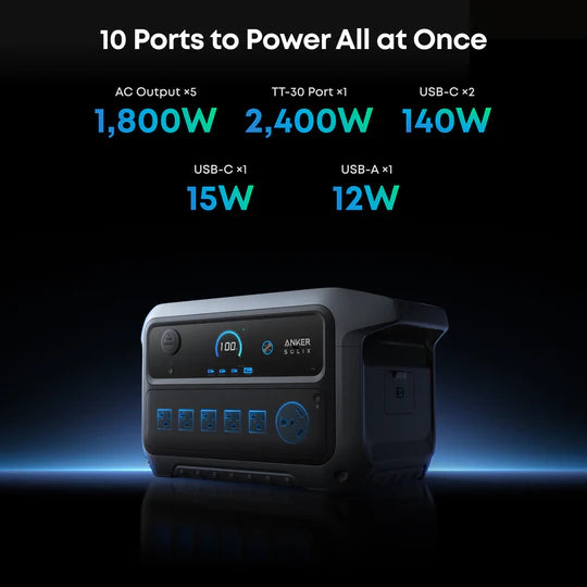 Anker B17831AF C2000 Gen 2 Portable Power Station 2048Wh w/ Car Alternator Charger - Image 4