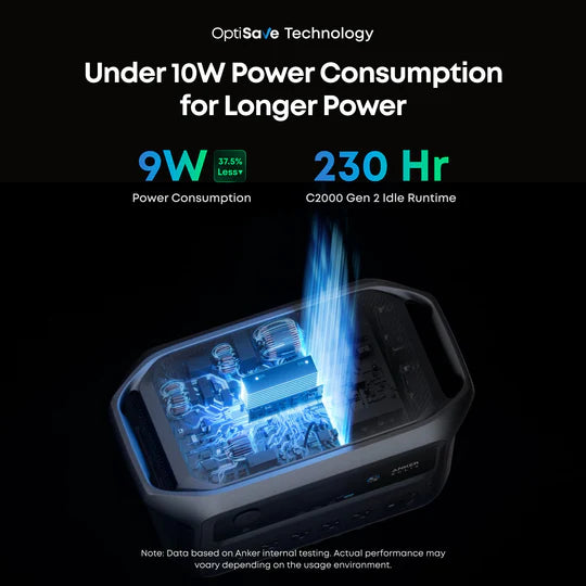 Anker B17831AF C2000 Gen 2 Portable Power Station 2048Wh w/ Car Alternator Charger - Image 5