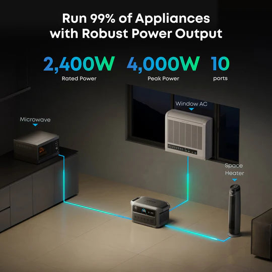 Anker B17831AF C2000 Gen 2 Portable Power Station 2048Wh w/ Car Alternator Charger - Image 6