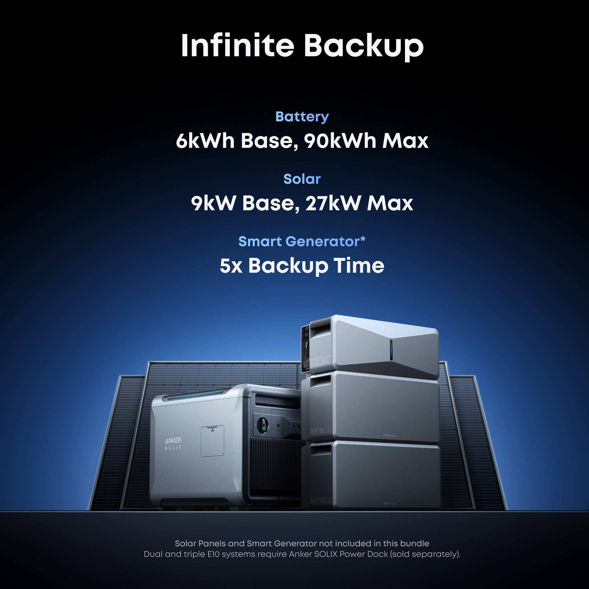 Anker B17E1146 E10 Whole Home Backup System | 18 kWh LiFePO4 Battery | 10-30kW Turbo Output | Smart Grid & Storm-Guard - Image 3