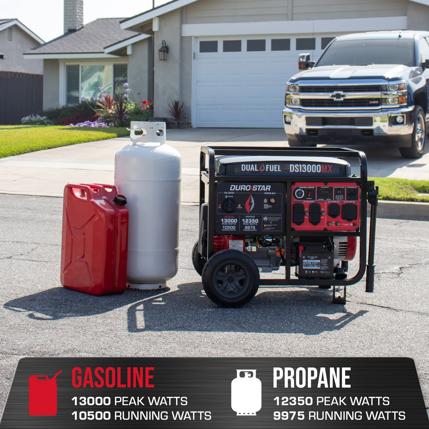 DuroStar DS13000MX 13,000 Watt Dual Fuel Portable Generator w/ CO Alert - Recon - Image 3