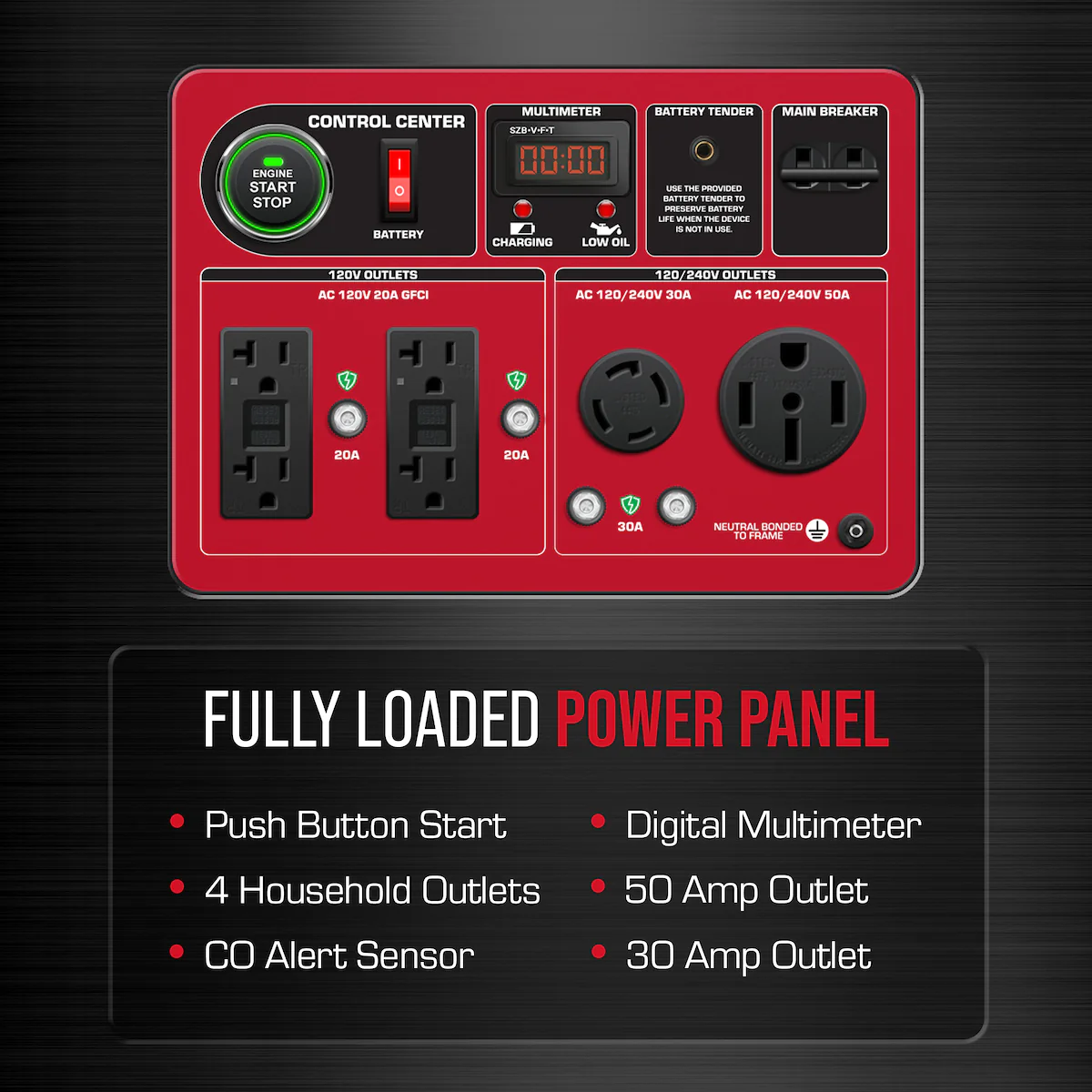 DuroStar DS13000MX 13,000 Watt Dual Fuel Portable Generator w/ CO Alert - Recon - Image 5