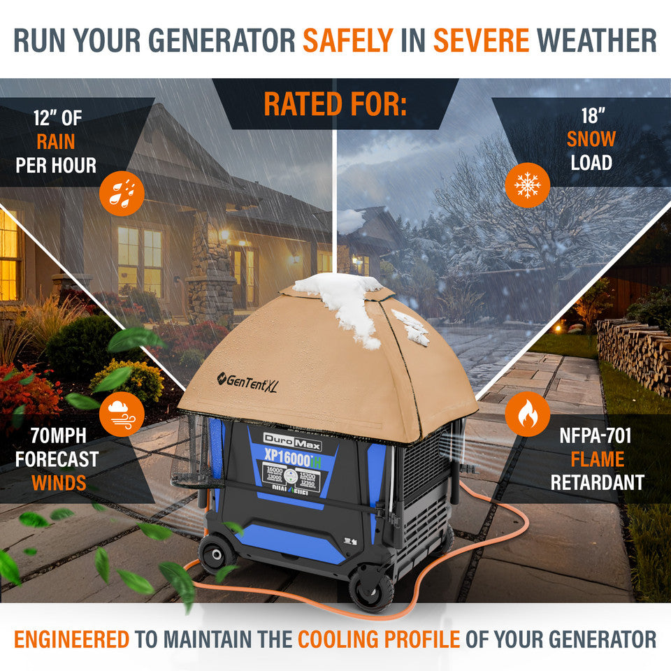 GenTent GTXICSMPBK XL Plus Inverter Kit Maximum Weather Safety - Black - Image 3